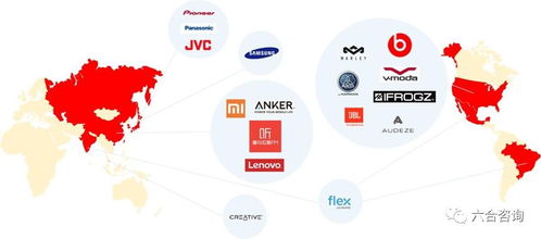 佳禾智能 擬IPO加速布局，以智能音箱代工為基，引領電聲產(chǎn)品智能化演進與多元化服務探索