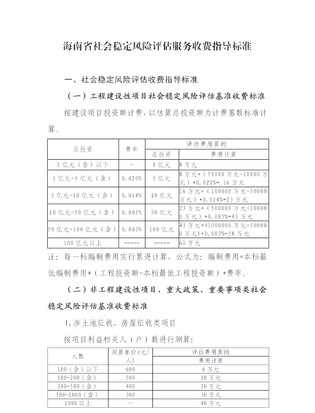 全國各省市社會穩定風險評估咨詢服務收費標準參考匯總